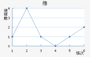 άǽ