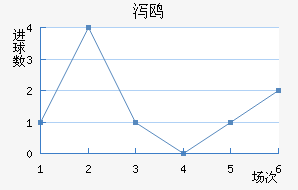 кŸ