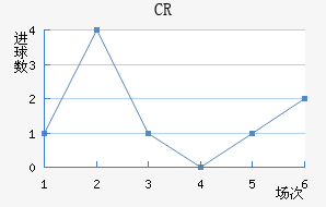 CR޴ؽ