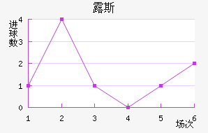 ¶˹ս