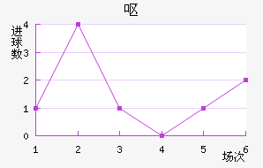 Ż˹