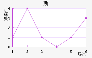 ˹ά˽
