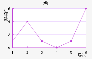 ϣ