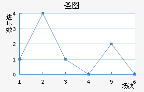 ʥͼǽ