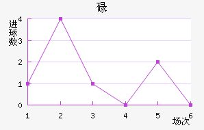 µٽ