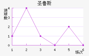 ʥ³˹