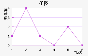 ʥͼǽ