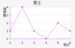 ˹ʿ