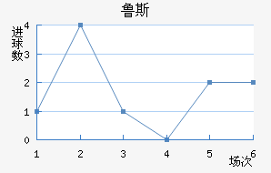 ³˹