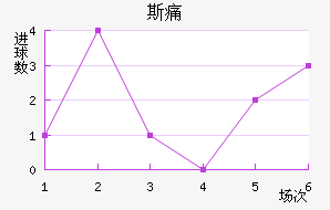˹ʹ