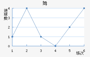 ķ˹ʹ˽