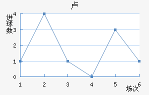 ¬ǽ