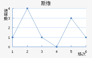 ˹ά
