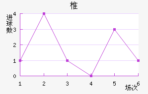 ̩ʿ׵
