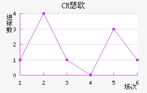 CRBɪŷ
