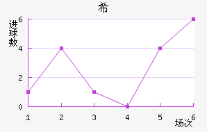 ϣʷسǽ