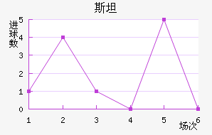 ˹̹˹