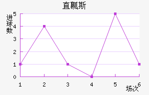 ֱȿ˹˽