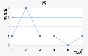 ¸½