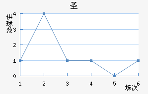 ʥǸ糿