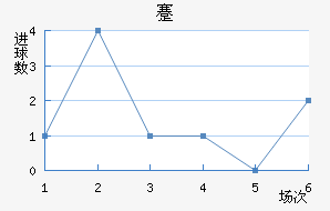 忨