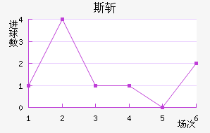 ˹ն