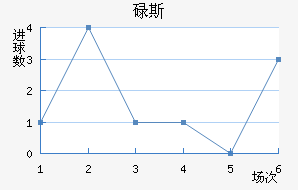 µ˹