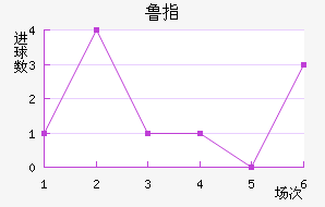 ³ָ