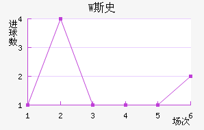 W˹ʷ