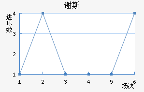 л˹