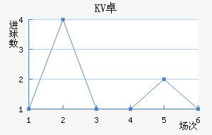 KV׿˲˽