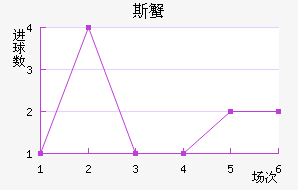 ˹з