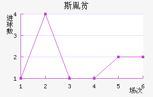 ˹طƶ½