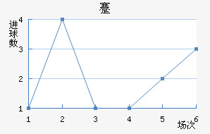 忨