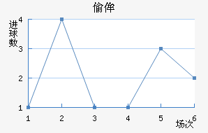 ͵ٰ½