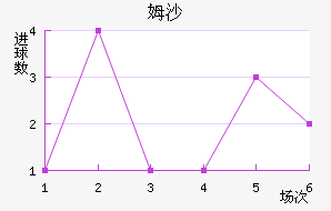 ķɳ