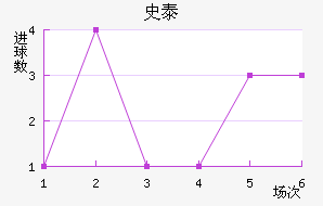 ˹ǽ