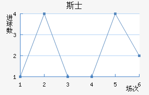 ˹ʿ