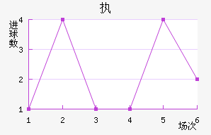 ִǽ