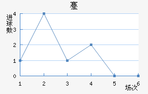 忨