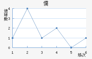ųǽ