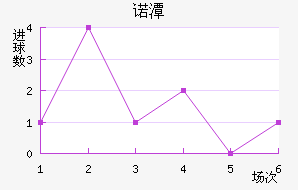 ŵ̶ٽ