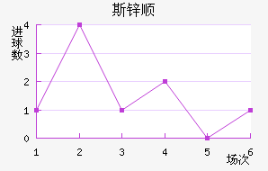 ˹п˳ǽ
