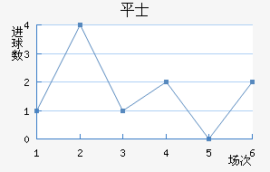 ƽ𺣰ʿ