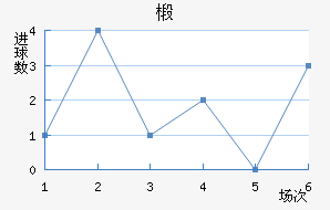 鲼︮