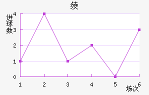 籾