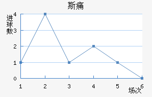 ˹ʹ