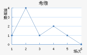 ϣάǽ