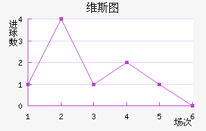 ά˹ͼ
