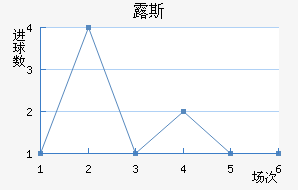 ¶˹